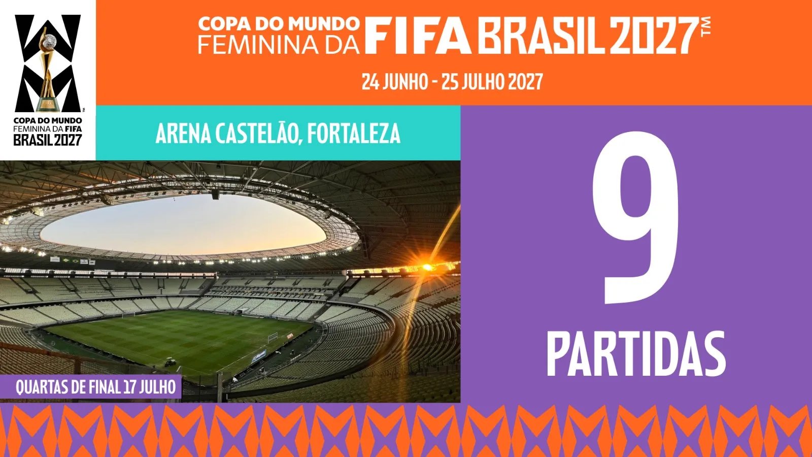 Arena Castelão receberá nove jogos da Copa do Mundo Feminina da FIFA Brasil 2027™